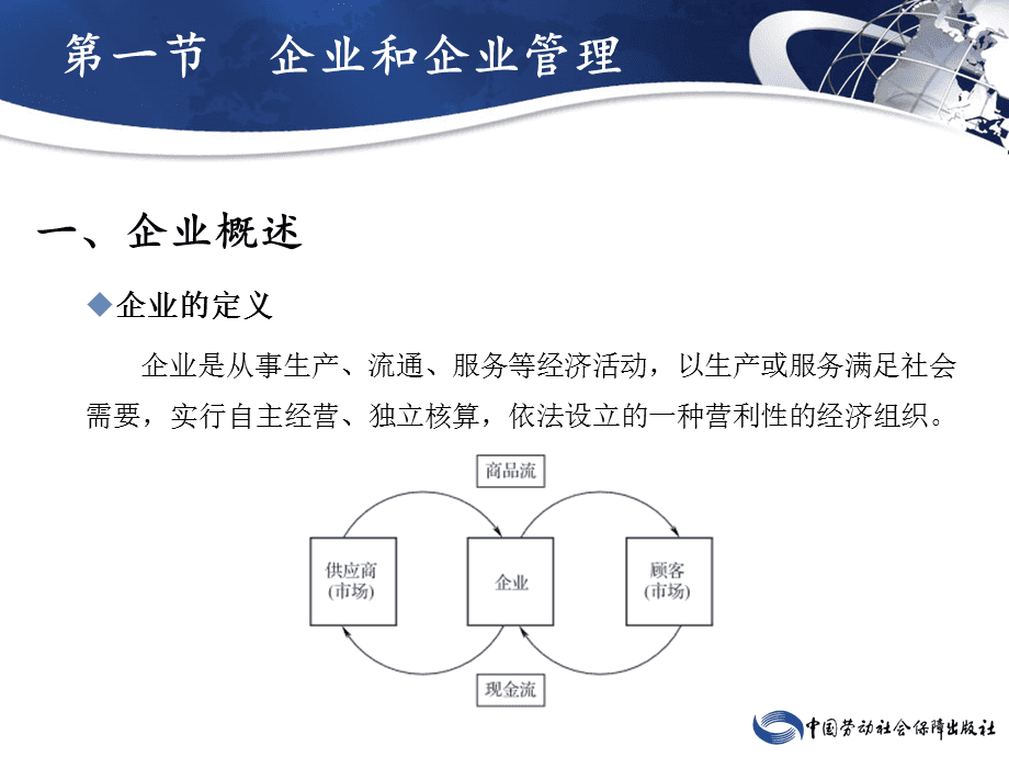 现代企业管理 从战略到执行的全方位课件解析